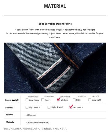 RNB-102WW 15oz Selvedge Piped Wide Straight Zip Fly,, small image number 4